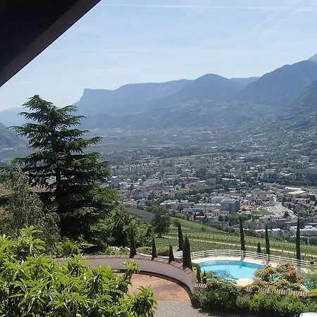 Chalet Furggerhof